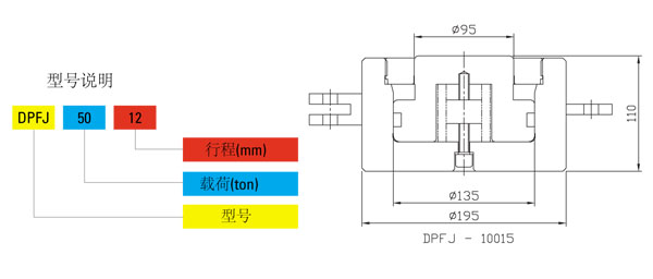 DPFJ螺旋千斤頂尺寸圖