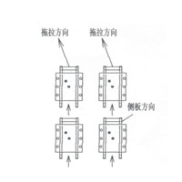 履帶式重物移運(yùn)器常見(jiàn)問(wèn)題